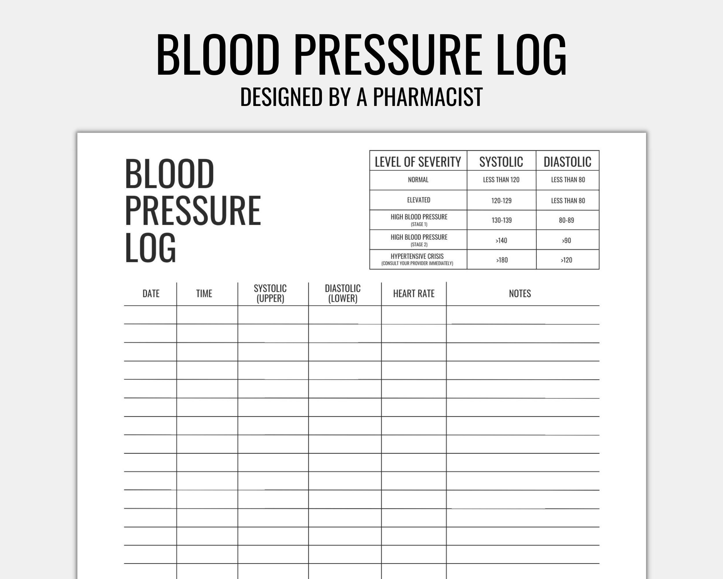 blood-pressure-log-editable-printable-blood-pressure-tracker-etsy