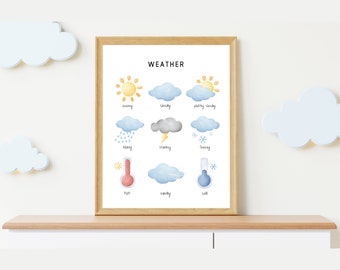 May include: A printable weather chart with watercolor illustrations of different weather conditions, including sunny, cloudy, partly cloudy, rainy, stormy, snowy, hot, windy, and cold. The chart is titled "WEATHER" and includes text labels for each weather condition.
