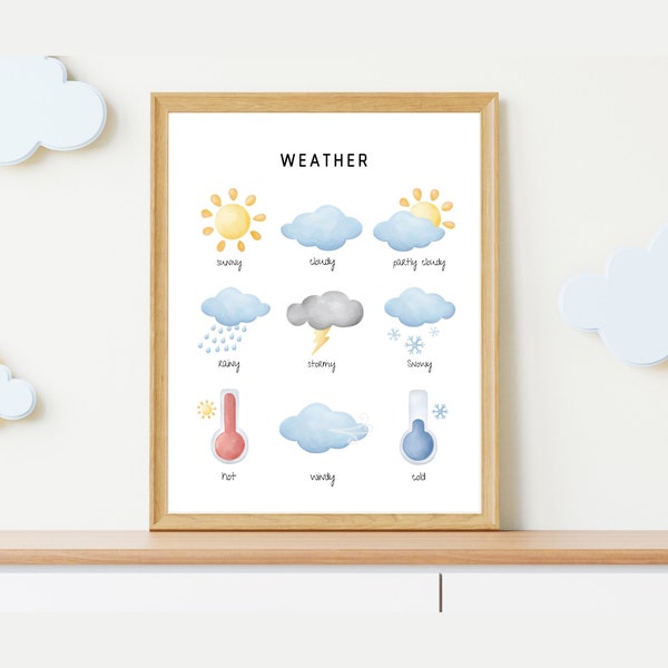 Weather Chart - Etsy