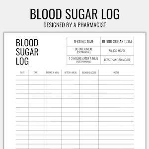Blood Sugar Log Printable, Blood Sugar Tracker Editable Printable, Blood Glucose Tracker, Diabetes Log, Blood Sugar Log, Diabetes Tracker.