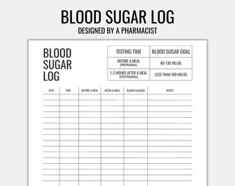 Blood Sugar Log Printable, Blood Sugar Tracker Editable Printable, Blood Glucose Tracker, Diabetes Log, Blood Sugar Log, Diabetes Tracker.