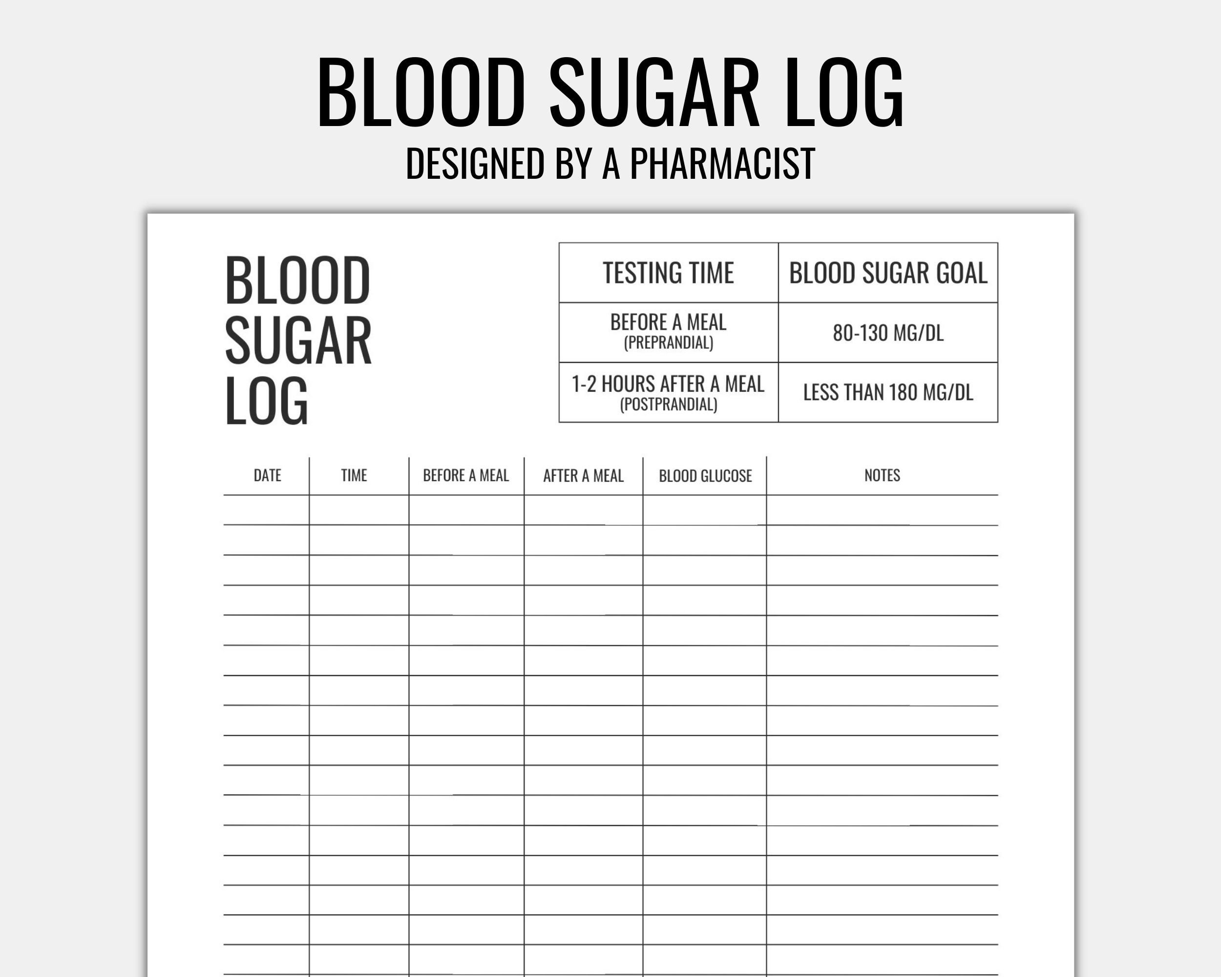 Blood Sugar Log Printable Blood Sugar Tracker Editable Etsy