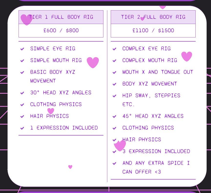 Live2d Vtuber Rigging Quote | Full Body, Anime Style - Etsy