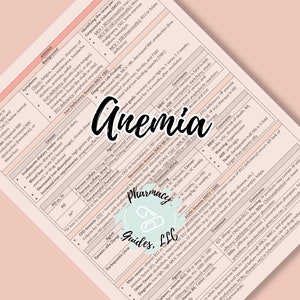May include: A pink and white infographic about anemia, a condition that causes fatigue, weakness, and shortness of breath. The infographic includes information about the different types of anemia, their causes, symptoms, and treatments. The infographic also includes a table with information about the different types of anemia and their corresponding MCV (mean corpuscular volume).