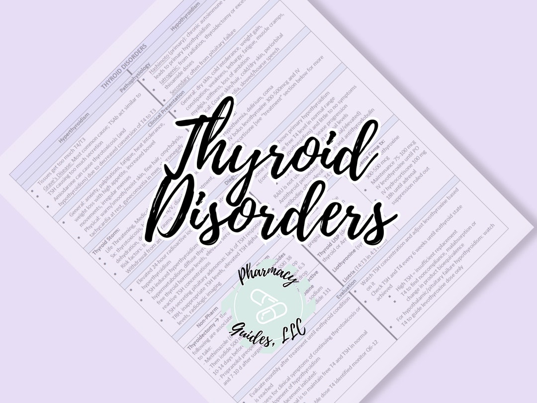 Thyroid Disorders (hyper- and Hypothyroidism) Pharmacy Study Guide ...