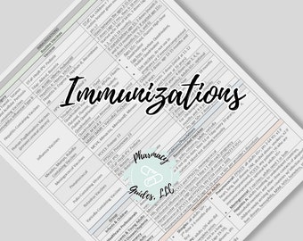 Immunizations Study Guide | NAPLEX | Pharmacy School Notes