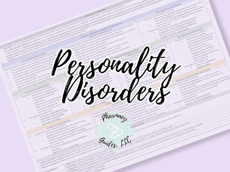 Personality Disorders Cheat Sheet Study Guide for Psychiatry Rotation ...