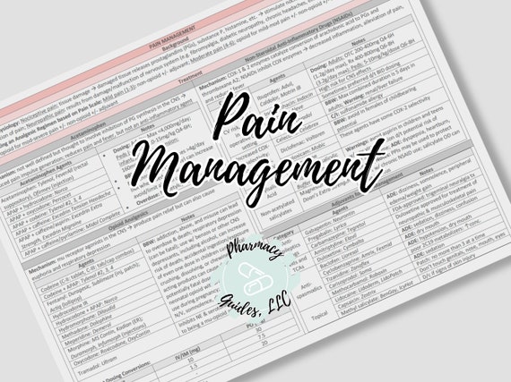 Pain Management Pharmacy Study Guide | NAPLEX | Pharmacy School Notes