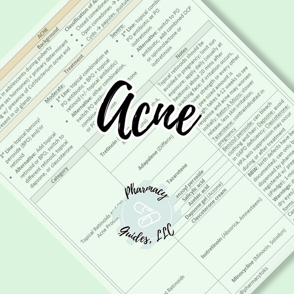 Acne Pharmacy Study Guide | NAPLEX | Pharmacy School Notes