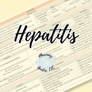 Könnte beinhalten: Eine Nahaufnahme eines Diagramms mit dem Wort "Hepatitis" in großen, fetten, schwarzen Buchstaben. Das Diagramm listet verschiedene Arten von Hepatitis, ihre Ursachen, Behandlungen und Nebenwirkungen auf. Das Diagramm befindet sich auf einem hellgelben Hintergrund.