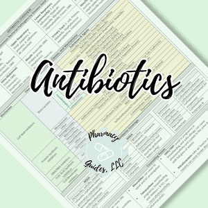 Antibiotics Pharmacy Study Guide | NAPLEX | Pharmacy School Notes