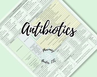 Antibiotics Pharmacy Study Guide | NAPLEX | Pharmacy School Notes