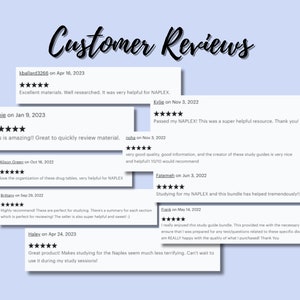May include: Image featuring customer reviews with a light blue background. The title "Customer Reviews" is written in a cursive font. Several customer testimonials are displayed, each with a 5-star rating and a brief comment about the product's quality and helpfulness.