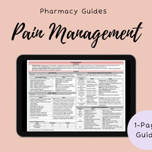 May include: A digital tablet displaying a one-page guide to pain management. The guide includes information on the pathophysiology, mechanism, and treatment of pain. The guide also includes a table of common pain medications and their dosages.