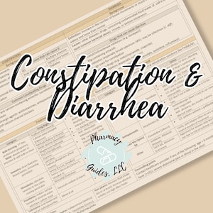 May include: A chart with a light brown background and a white border. The chart is titled "Constipation & Diarrhea" and provides information about the causes, treatments, and categories of both conditions. The chart is divided into two sections, one for constipation and one for diarrhoea. Each section includes a list of common causes, drugs that can cause the condition, and treatment options. The chart also includes a section on non-pharmacological treatments for both conditions.