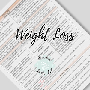 May include: A weight loss guide with a pink and white background. The guide lists key drugs that cause weight loss, OTC treatment, and weight-related conditions. The guide also includes a section on bariatric surgery.