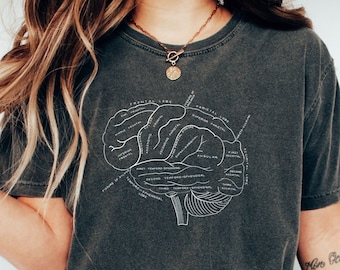 Brain Anatomy Diagram Comfort Colors T Shirt