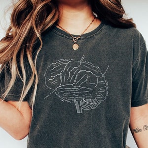 Brain Anatomy Diagram Comfort Colors T Shirt