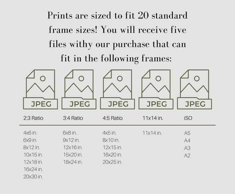 May include: A chart showing 20 standard frame sizes that prints can be sized to fit. The chart is divided into five columns, each representing a different aspect ratio or standard size. The chart includes measurements in inches for each frame size.