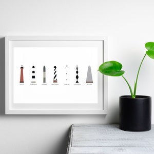May include: A white framed print with a black and white illustration of seven lighthouses. The lighthouses are labeled with their names: Currituck, Bodie Island, Oak Island, Cape Lookout, Cape Fear,  and  Wilmington.