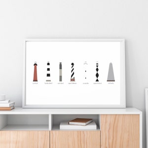 May include: A black and white print of seven lighthouses with their names listed below: Currituck, Bodie Island, Oak Island, Cape Hatteras, Ocracoke, Cape Lookout, and  Okracoke.