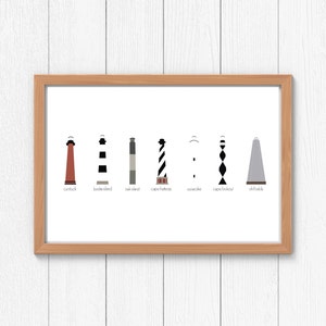 North Carolina Leuchttürme Dekor, Cottage Digital Download, Strand Poster, Minimalistische Außenbank Ästhetik