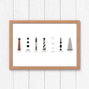 North Carolina Lighthouses Decor, Cottage Digital Download, Beachy Poster, Minimalistic Outerbanks Aesthetic