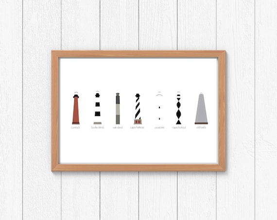 North Carolina Lighthouses Decor, Cottage Digital Download, Beachy Poster, Minimalistic Outerbanks Aesthetic