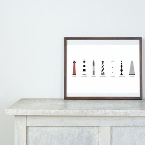 May include: A framed print featuring a black and white illustration of eight lighthouses with their names listed below each one.