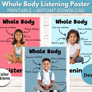 Whole Body Listening Poster | Classroom Decor| Kindergarten, Preschool, Elementary Classroom Art, Educational Poster, Teacher Printable