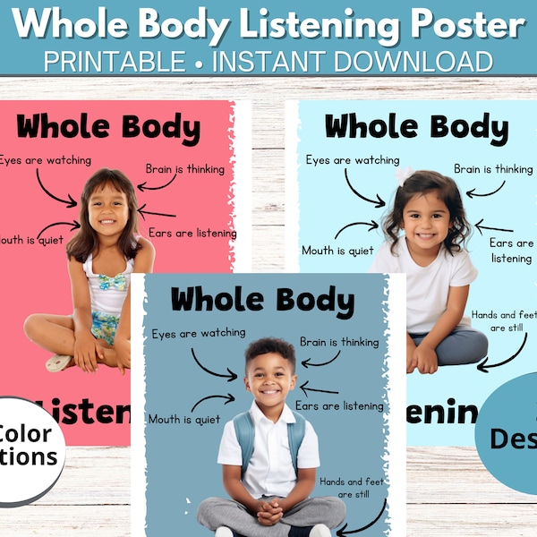 Whole Body Listening Poster | Classroom Decor| Kindergarten, Preschool, Elementary Classroom Art, Educational Poster, Teacher Printable