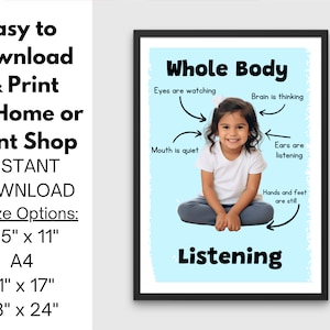 Whole Body Listening Poster | Classroom Decor| Kindergarten, Preschool ...