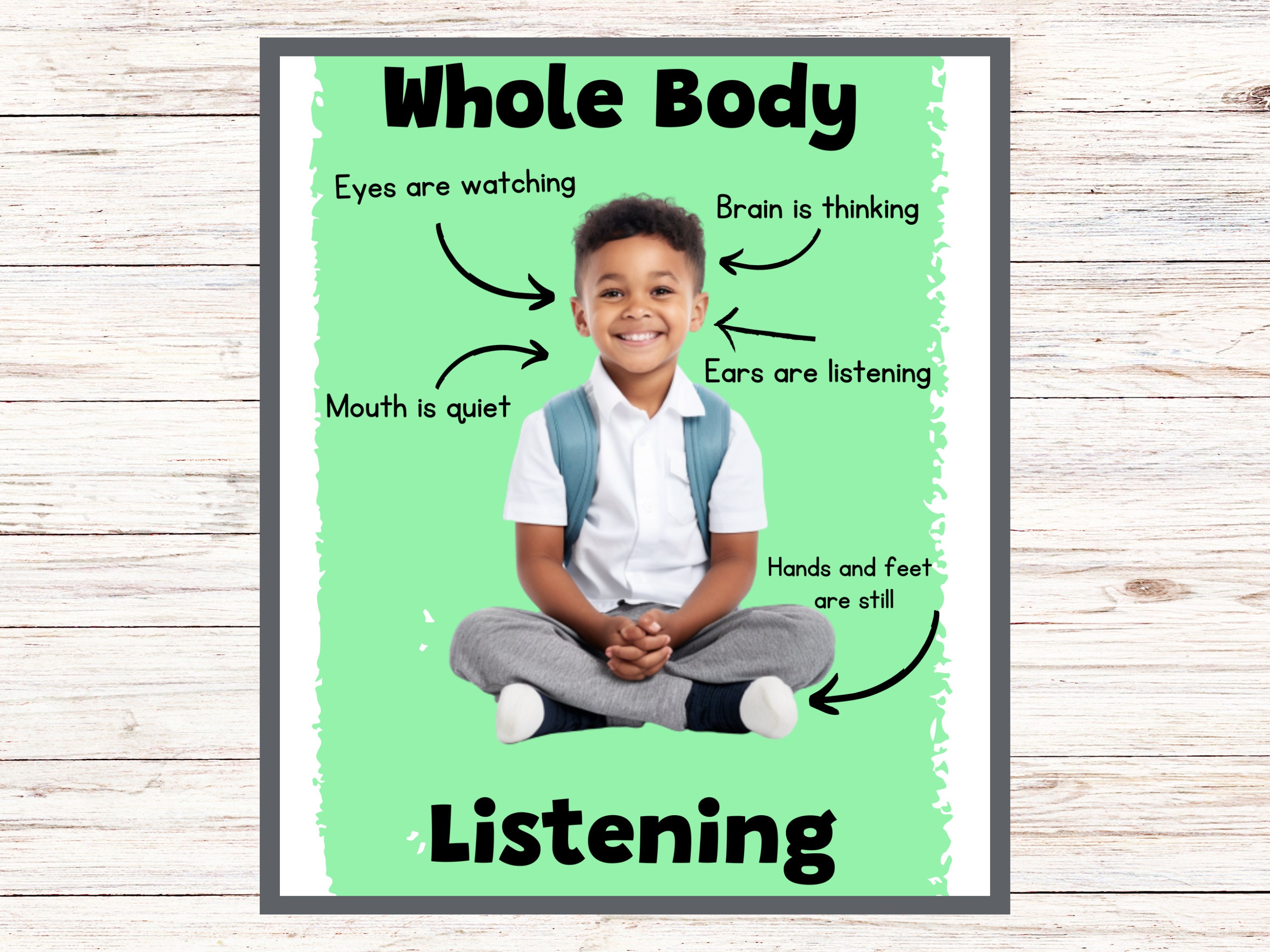 Whole Body Listening Poster Classroom Decor Kindergarten, Preschool, Elementary Classroom Art