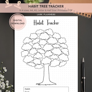 Puede incluir: Un rastreador de hábitos imprimible con un diseño de árbol. El árbol tiene una gran copa de nubes que se pueden colorear para rastrear los hábitos. El texto "Habit Tracker" está en la parte superior de la página.