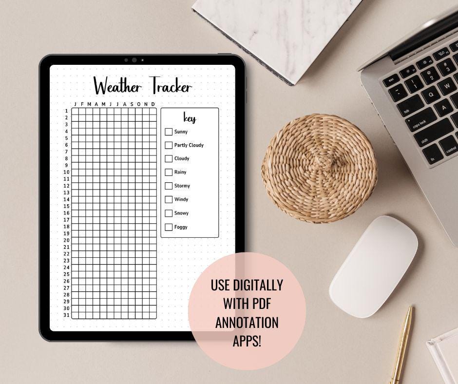 Monthly Bullet Journal Tracker Bundle, Habit Tracker Premade Printable ...