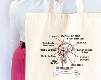 CafePress 'Eat, Sleep, Study History' Tote Bag – Natural Canvas Reusable Shopping Bag