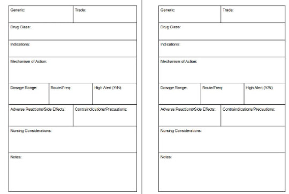 Study Cards Template for Nursing Pharmacology, Disease & Pathology Etsy