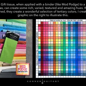 Puede incluir: Una pila de hojas de papel de seda para regalo multicolor, una botella de Mod Podge y un gr&aacute;fico de cuadr&iacute;cula titulado TISSUE PAPER & PVA COLOR TEST. El texto dice: BTW: Gift tissue, when applied with a binder to a white canvas.