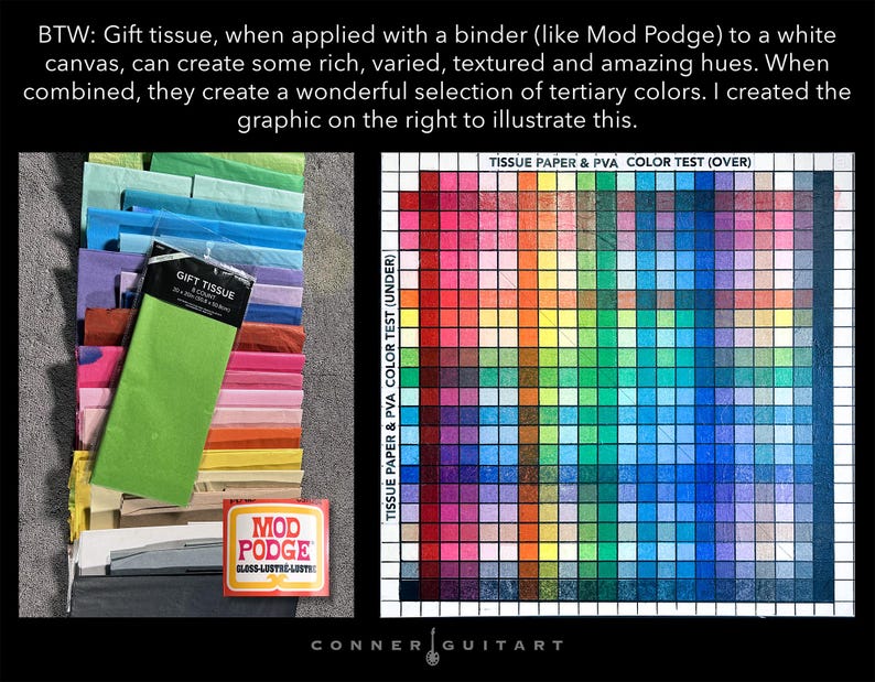 Puede incluir: Una pila de hojas de papel de seda para regalo multicolor, una botella de Mod Podge y un gr&aacute;fico de cuadr&iacute;cula titulado TISSUE PAPER & PVA COLOR TEST. El texto dice: BTW: Gift tissue, when applied with a binder to a white canvas.