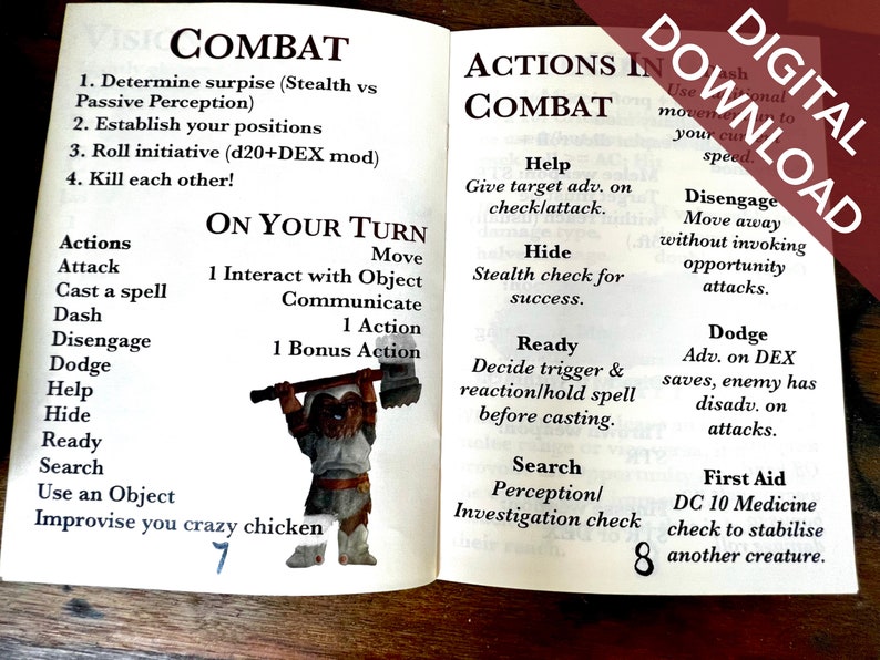 D&amp;D 5e Printable Quick Player Reference Booklet Dnd New - Etsy Australia