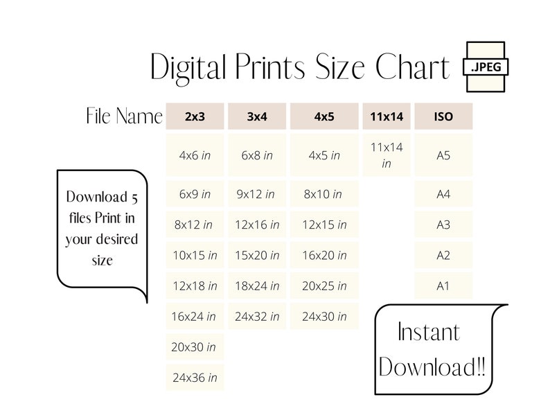 Peut inclure: Un tableau montrant diff&eacute;rentes tailles d'impressions num&eacute;riques en pouces, y compris 2x3, 3x4, 4x5, 11x14 et des tailles standard ISO. Le tableau comprend &eacute;galement le texte "T&eacute;l&eacute;charger 5 fichiers Imprimer dans la taille souhait&eacute;e" et "T&eacute;l&eacute;chargement instantan&eacute; !!".