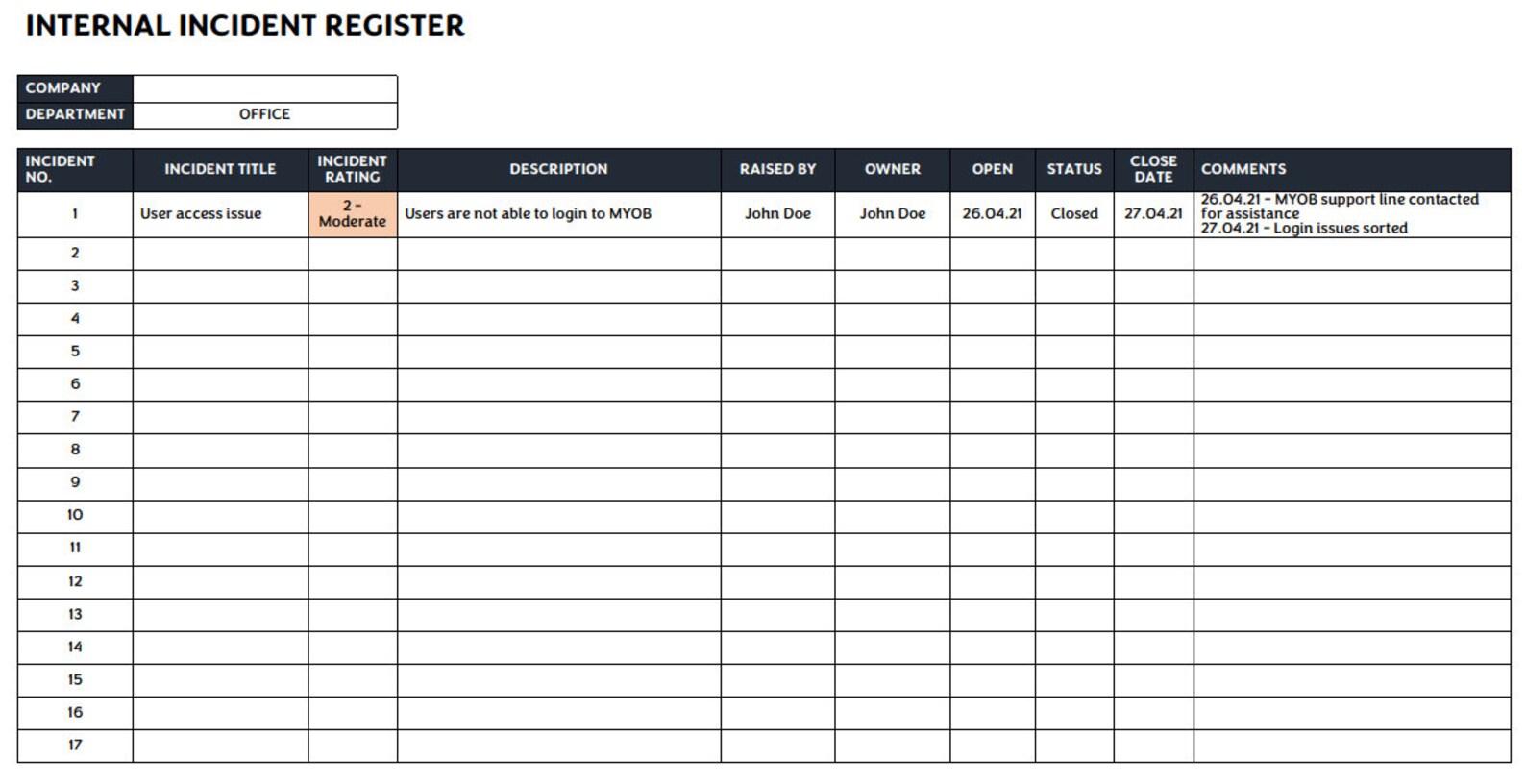 Comprehensive Internal Incidents Register Template | Editable Workplace ...