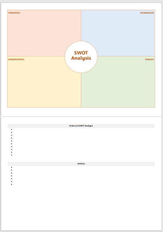 swot template microsoft office