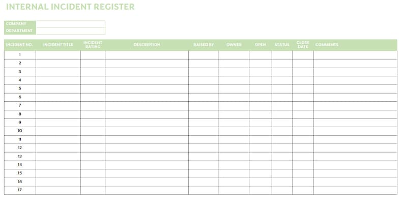Comprehensive Internal Incidents Register Template | Editable Workplace ...