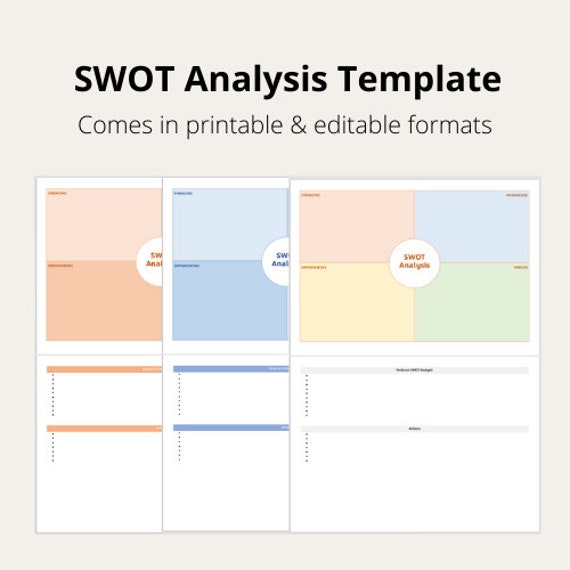 SWOT Analysis Template Editable in MS Word or Print 3 Etsy Australia