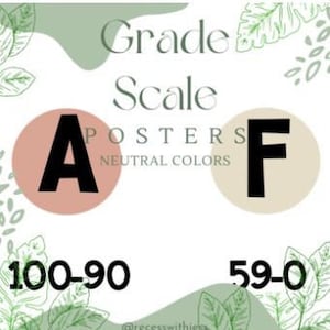 Neutral Grade Scale Posters | Classroom Posters | Classroom Decor | Neutral Classroom Decor