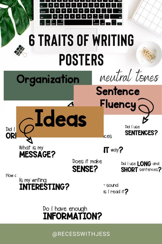 Classroom Posters 6 Traits of Writing Posters Educational Etsy