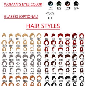 May include: A customization chart featuring four skin tones labeled S1 through S4, four eye colors labeled E1 through E4, one pair of glasses labeled G1, and 108 numbered hair style illustrations in various colors including blonde, red, brown, and black.