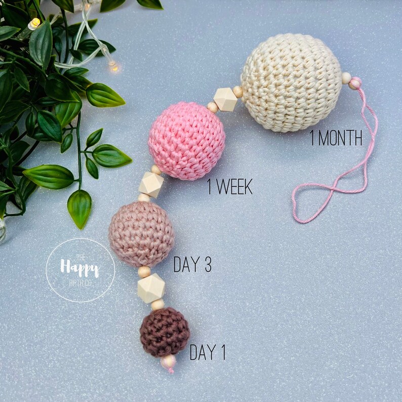 Breastfeeding Teaching Aid Newborn Tummy Balls Antenatal Etsy