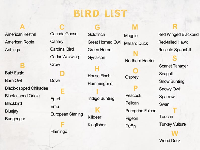 Puede incluir: Un gr&aacute;fico amarillo y blanco con la palabra "BIRD LIST" en letras grandes amarillas. El gr&aacute;fico enumera los nombres de las aves comunes en orden alfab&eacute;tico, con cada letra del alfabeto en un c&iacute;rculo amarillo.